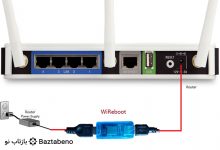 دستگاه مودم اینترنت - ADSL - بازتاب نو